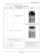 Предварительный просмотр 2207 страницы NEC SV8500 Manual