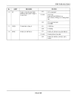 Предварительный просмотр 2210 страницы NEC SV8500 Manual