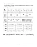 Предварительный просмотр 2243 страницы NEC SV8500 Manual