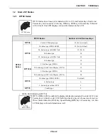 Предварительный просмотр 2489 страницы NEC SV8500 Manual