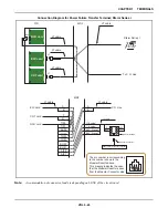 Предварительный просмотр 2530 страницы NEC SV8500 Manual