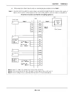 Предварительный просмотр 2547 страницы NEC SV8500 Manual