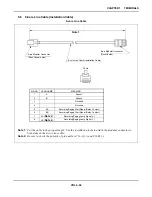 Предварительный просмотр 2549 страницы NEC SV8500 Manual