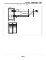 Предварительный просмотр 2589 страницы NEC SV8500 Manual