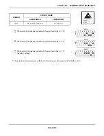 Предварительный просмотр 2672 страницы NEC SV8500 Manual