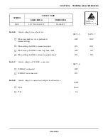 Предварительный просмотр 2683 страницы NEC SV8500 Manual