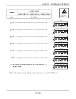 Предварительный просмотр 2696 страницы NEC SV8500 Manual