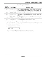 Предварительный просмотр 2723 страницы NEC SV8500 Manual