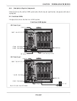 Предварительный просмотр 2754 страницы NEC SV8500 Manual