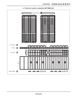 Предварительный просмотр 2791 страницы NEC SV8500 Manual