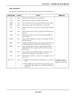 Предварительный просмотр 2795 страницы NEC SV8500 Manual