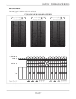 Предварительный просмотр 2804 страницы NEC SV8500 Manual