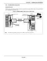 Предварительный просмотр 2810 страницы NEC SV8500 Manual