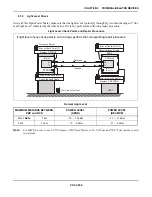 Предварительный просмотр 2841 страницы NEC SV8500 Manual