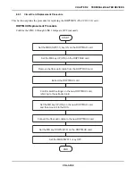 Предварительный просмотр 2845 страницы NEC SV8500 Manual