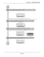 Предварительный просмотр 2901 страницы NEC SV8500 Manual