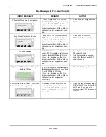 Предварительный просмотр 2970 страницы NEC SV8500 Manual