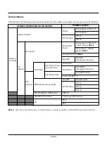 Предварительный просмотр 23 страницы NEC SV8500 Operation And Maintenance Manual