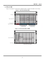 Предварительный просмотр 50 страницы NEC SV8500 Operation And Maintenance Manual