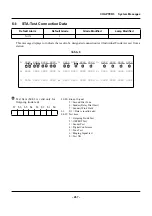 Preview for 314 page of NEC SV8500 Operation And Maintenance Manual