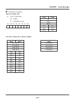 Preview for 323 page of NEC SV8500 Operation And Maintenance Manual