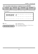 Предварительный просмотр 401 страницы NEC SV8500 Operation And Maintenance Manual