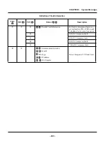 Preview for 507 page of NEC SV8500 Operation And Maintenance Manual