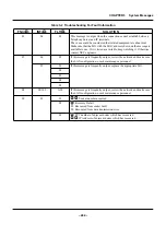 Preview for 511 page of NEC SV8500 Operation And Maintenance Manual