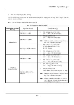 Предварительный просмотр 530 страницы NEC SV8500 Operation And Maintenance Manual