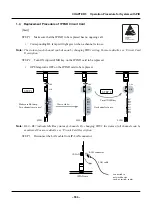 Preview for 603 page of NEC SV8500 Operation And Maintenance Manual