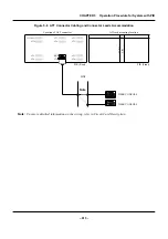 Preview for 660 page of NEC SV8500 Operation And Maintenance Manual