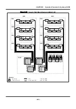 Preview for 676 page of NEC SV8500 Operation And Maintenance Manual