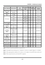 Предварительный просмотр 754 страницы NEC SV8500 Operation And Maintenance Manual