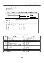 Preview for 960 page of NEC SV8500 Operation And Maintenance Manual