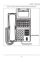 Preview for 48 page of NEC SV8500 Programming Manual