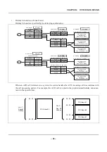 Preview for 82 page of NEC SV8500 Programming Manual