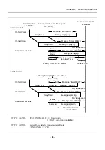 Preview for 102 page of NEC SV8500 Programming Manual