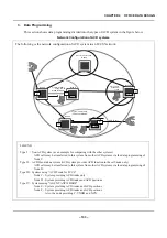 Preview for 119 page of NEC SV8500 Programming Manual