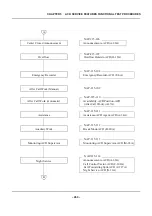 Preview for 276 page of NEC SV8500 Programming Manual