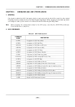 Preview for 305 page of NEC SV8500 Programming Manual