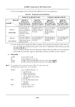 Preview for 322 page of NEC SV8500 Programming Manual