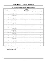 Preview for 342 page of NEC SV8500 Programming Manual