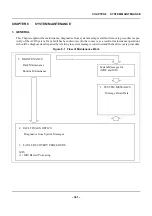 Preview for 377 page of NEC SV8500 Programming Manual