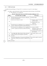 Preview for 395 page of NEC SV8500 Programming Manual