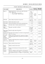 Preview for 407 page of NEC SV8500 Programming Manual