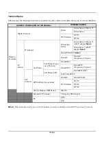 Preview for 12 page of NEC SV8500 Setup Manual