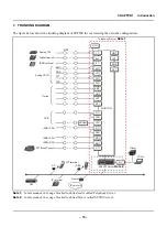 Предварительный просмотр 26 страницы NEC SV8500 Setup Manual