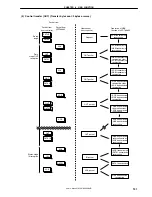 Preview for 131 page of NEC switch User Manual