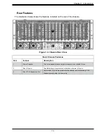 Preview for 10 page of NEC SX-Aurora TSUBA300-8ASA User Manual