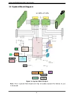 Preview for 11 page of NEC SX-Aurora TSUBA300-8ASA User Manual